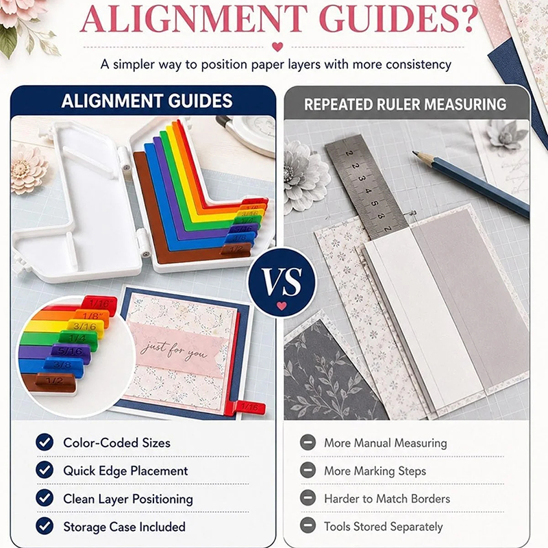 Paper Crafting Alignment Guide - огляд і ціна 3D Printing Article