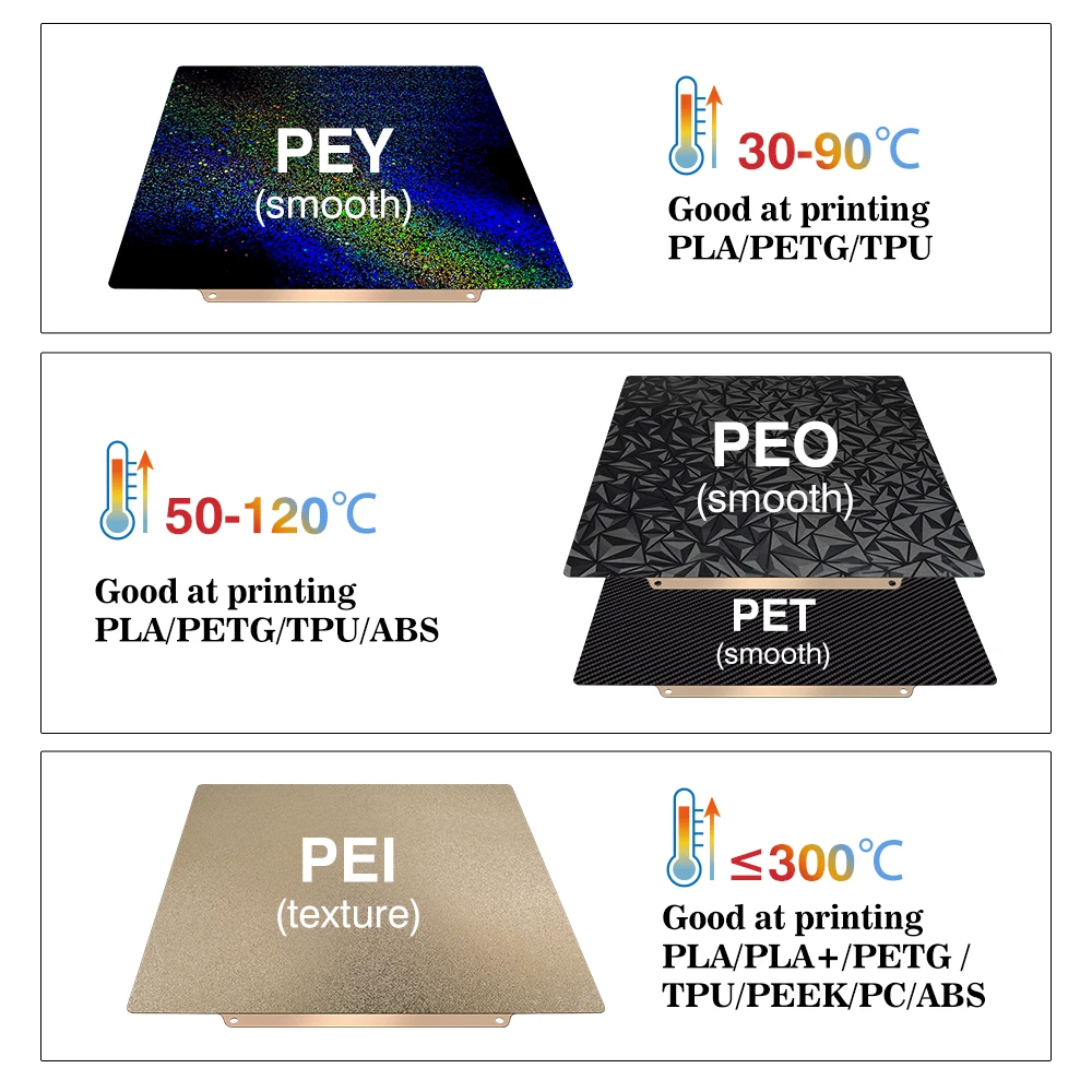 For Bambu Lab Build Plate X1C  - огляд і ціна Pei Sheet
