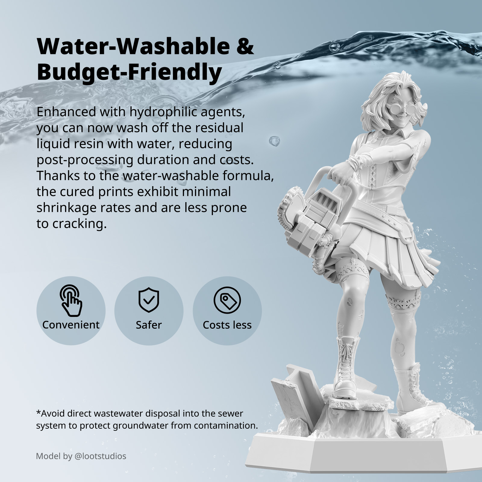 ANYCUBIC Water-Washable Like A - огляд і ціна 3D Printing Sla
