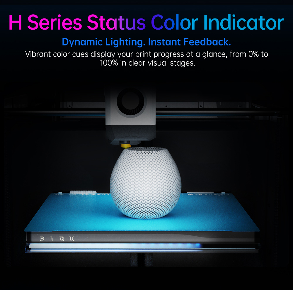 BIGTREETECH Panda Status P2 Sm - огляд і ціна 3D Printing Bambu