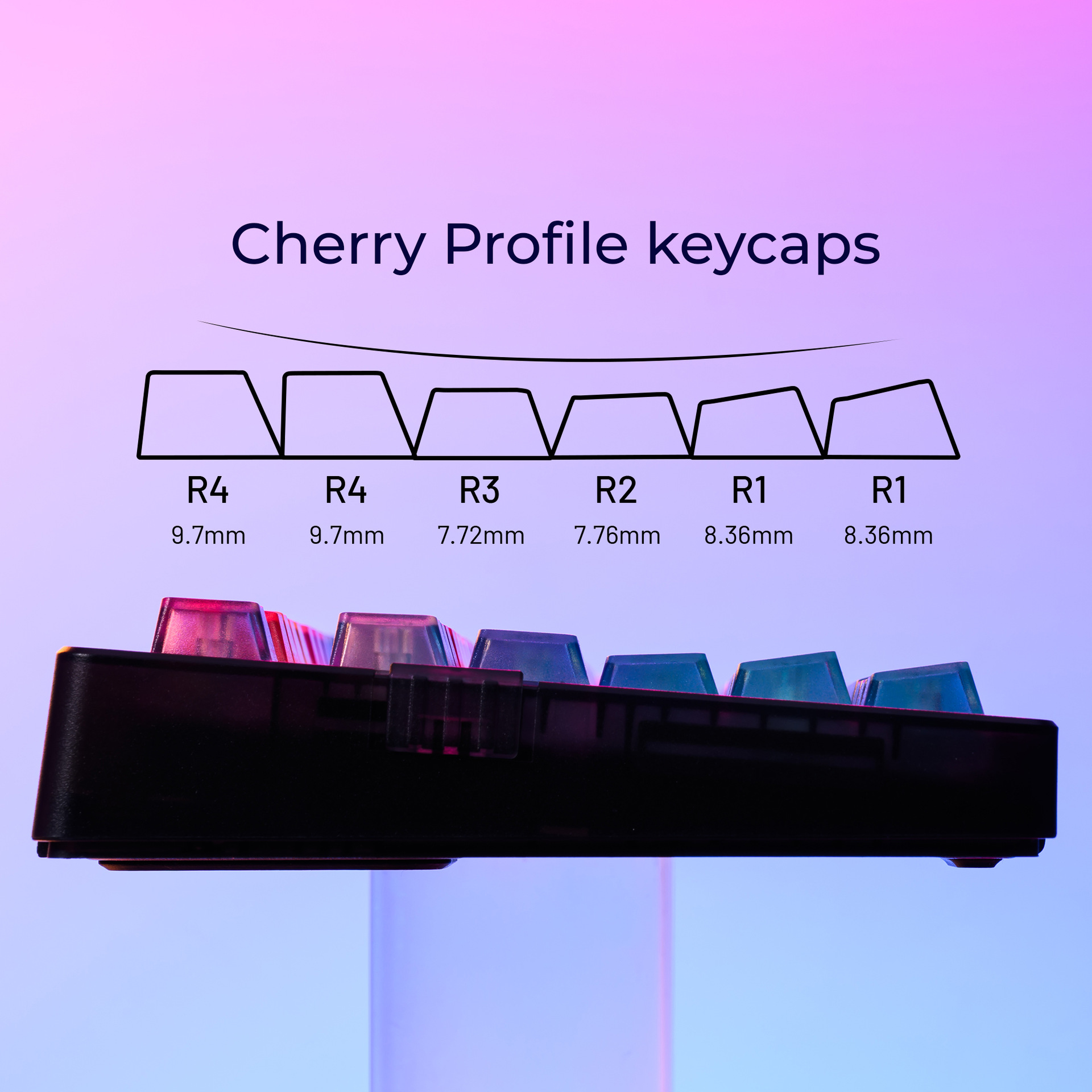 Colorful Gradient Keycaps Afte - огляд і ціна 3D Printing Keycaps